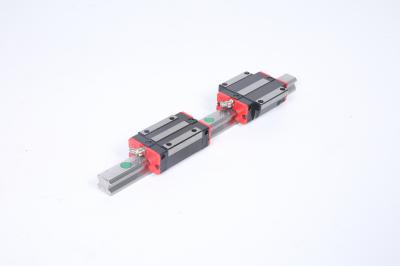 直線導軌滑塊和固定元件的功用